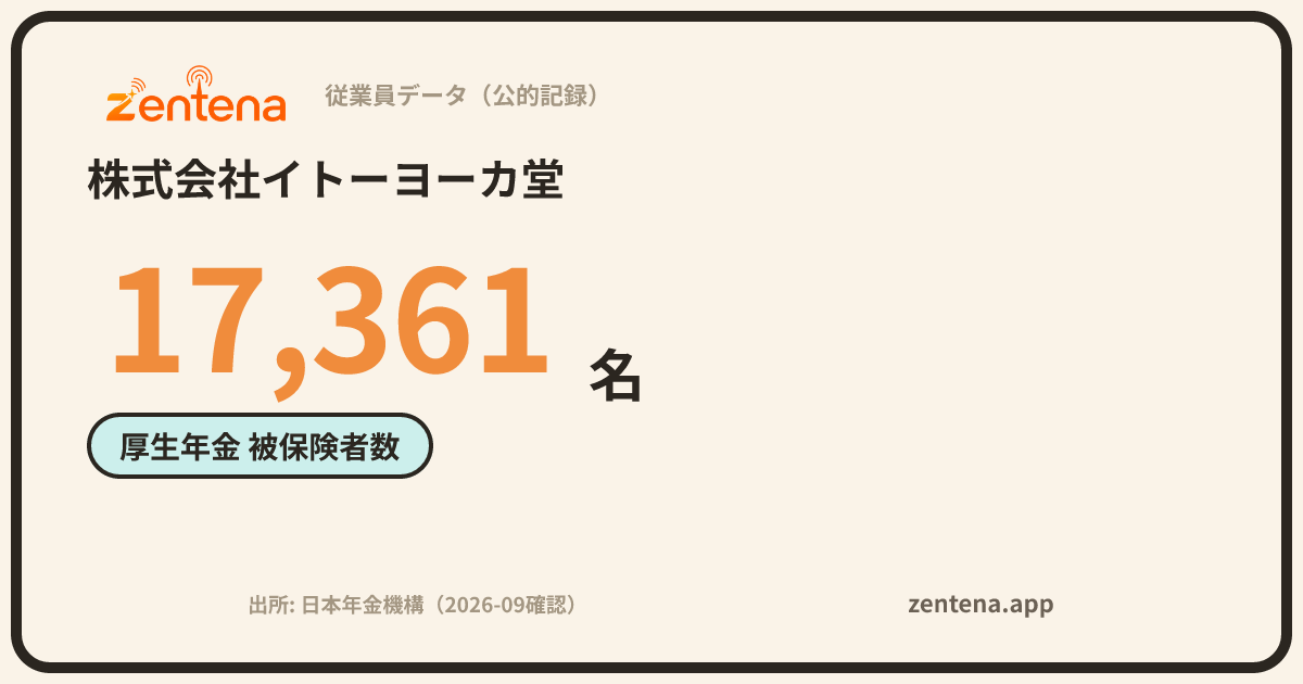 株式会社イトーヨーカ堂の従業員データカード