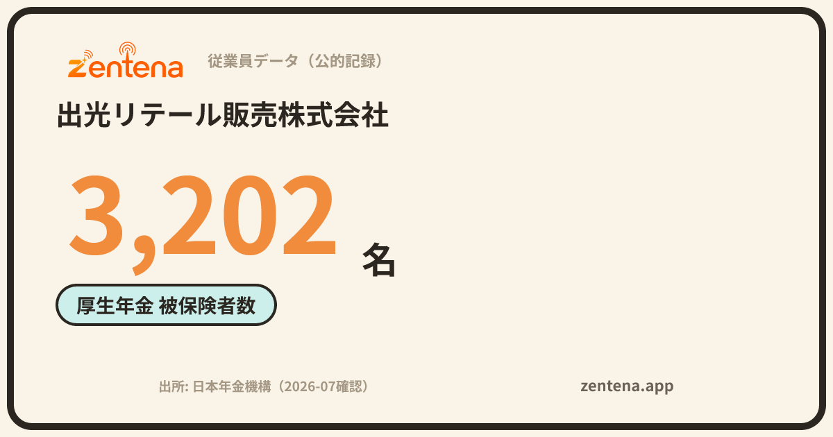 出光リテール販売株式会社の従業員データカード