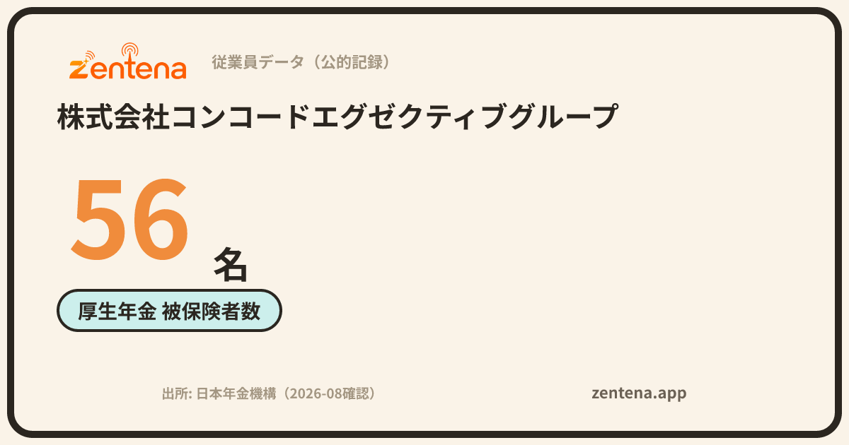 株式会社コンコードエグゼクティブグループの従業員データカード