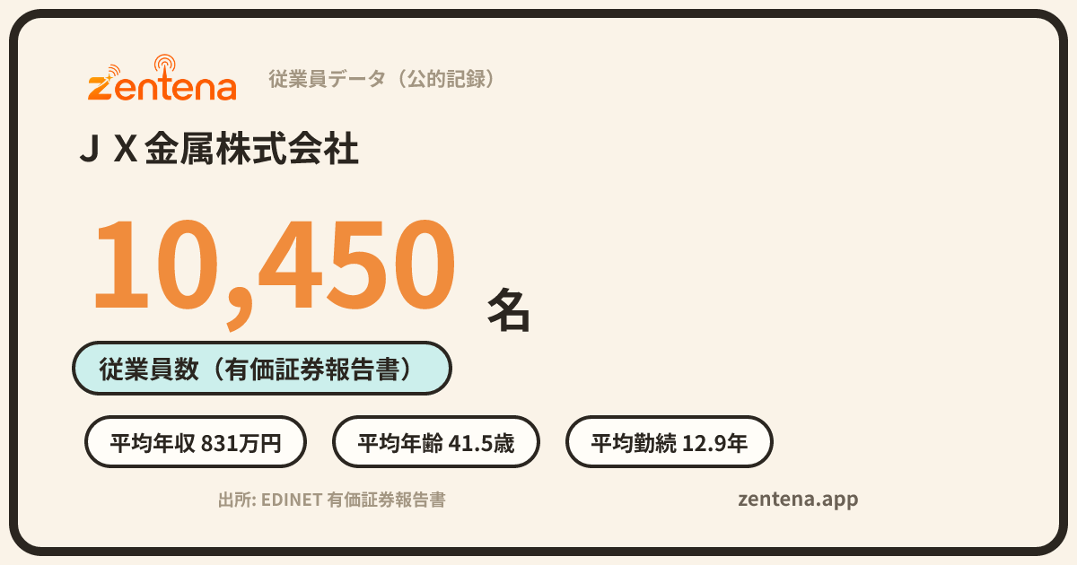 ＪＸ金属株式会社の従業員データカード