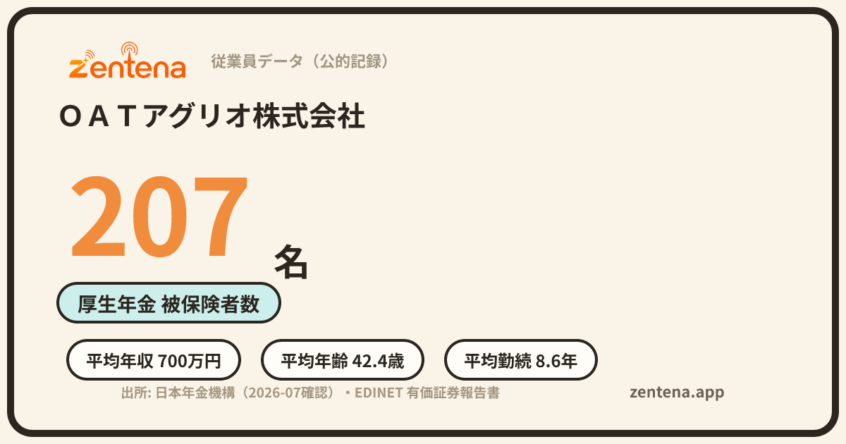 ＯＡＴアグリオ株式会社の従業員データカード