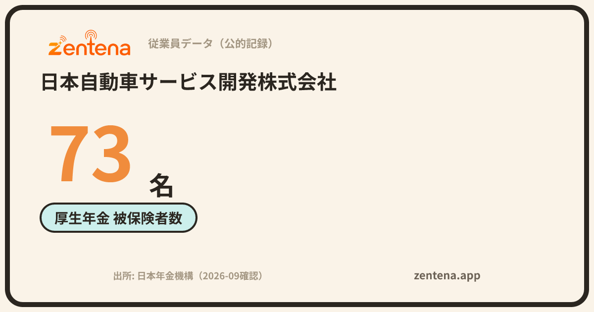 日本自動車サービス開発株式会社の従業員データカード