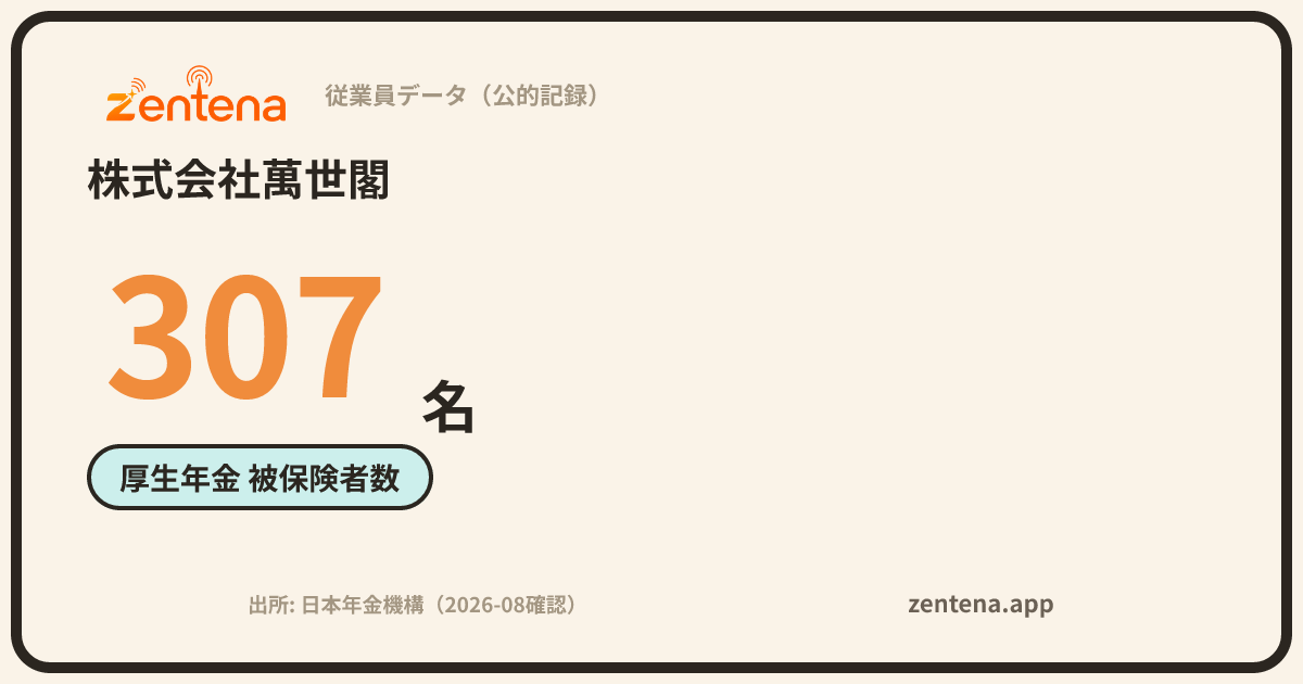 株式会社萬世閣の従業員データカード