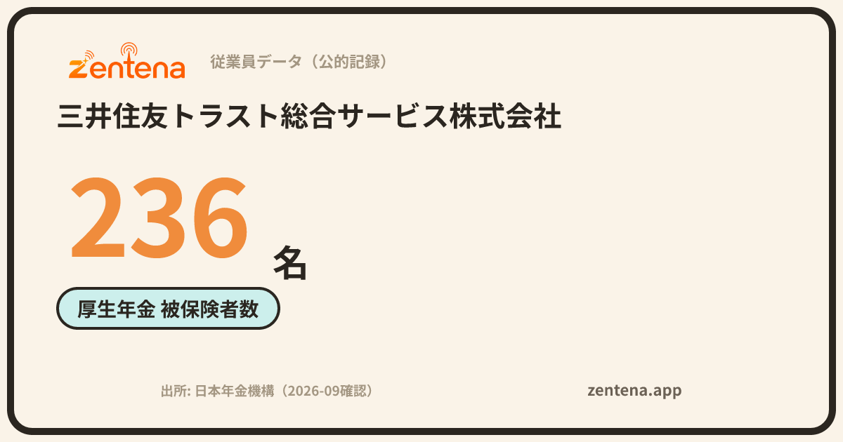 三井住友トラスト総合サービス株式会社の従業員データカード