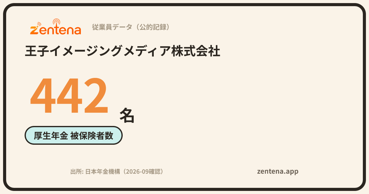 王子イメージングメディア株式会社の従業員データカード