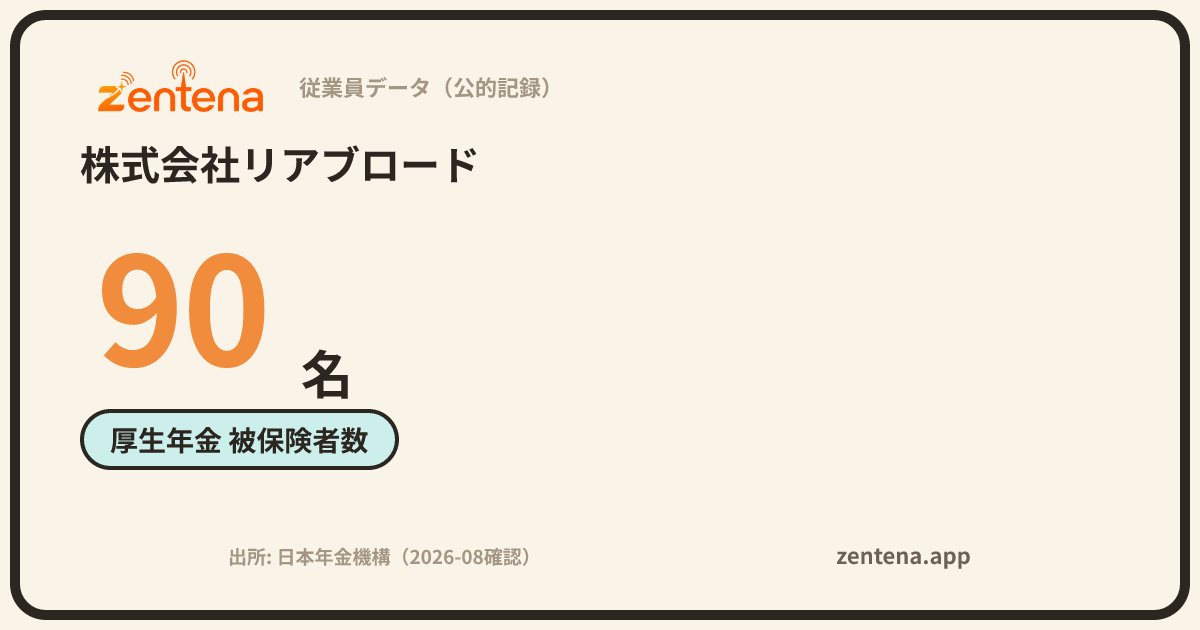 株式会社リアブロードの従業員データカード