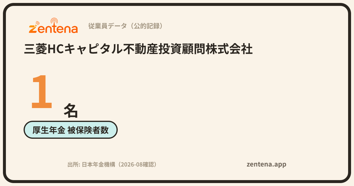 三菱HCキャピタル不動産投資顧問株式会社の従業員データカード