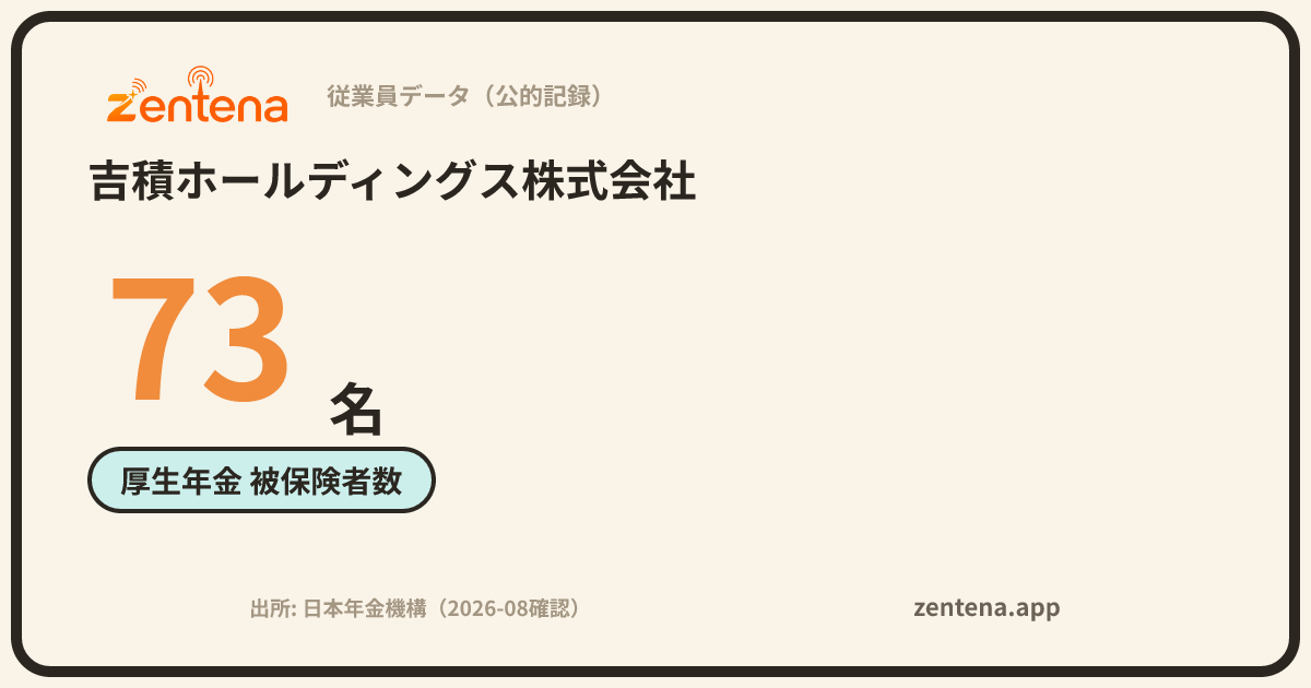 吉積ホールディングス株式会社の従業員データカード