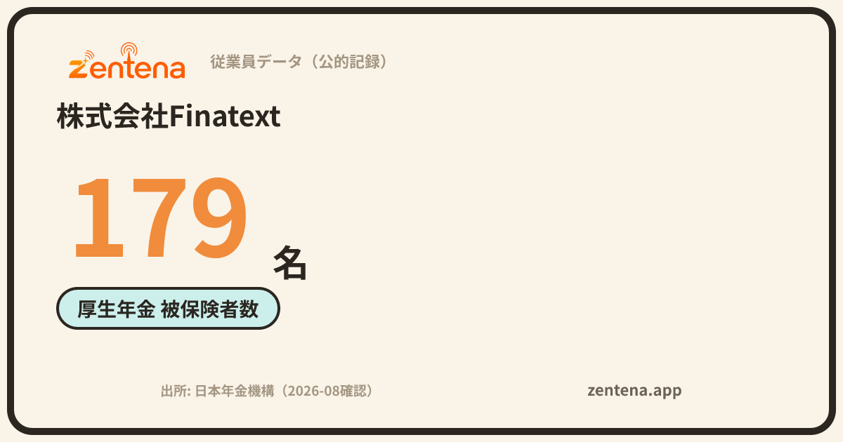 株式会社Finatextの従業員データカード