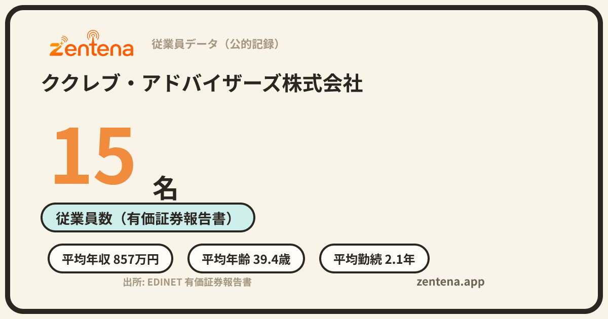 ククレブ・アドバイザーズ株式会社の従業員データカード