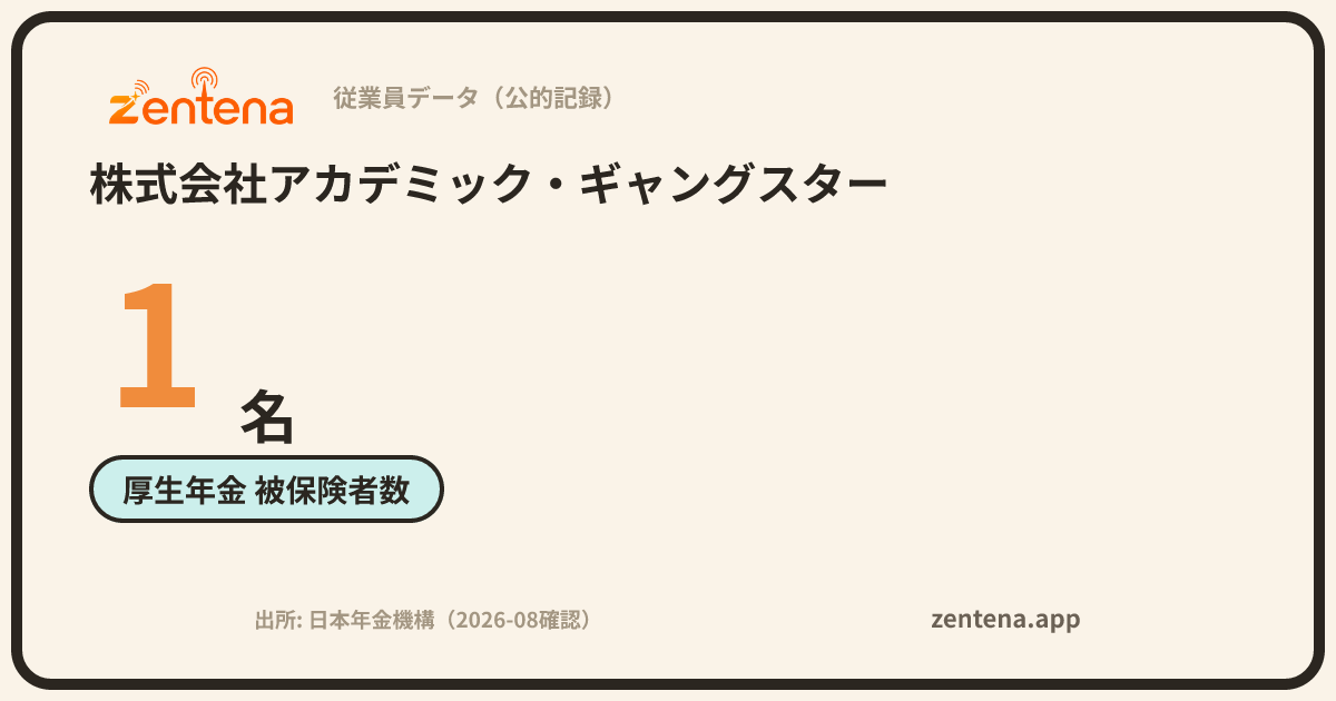 株式会社アカデミック・ギャングスターの従業員データカード