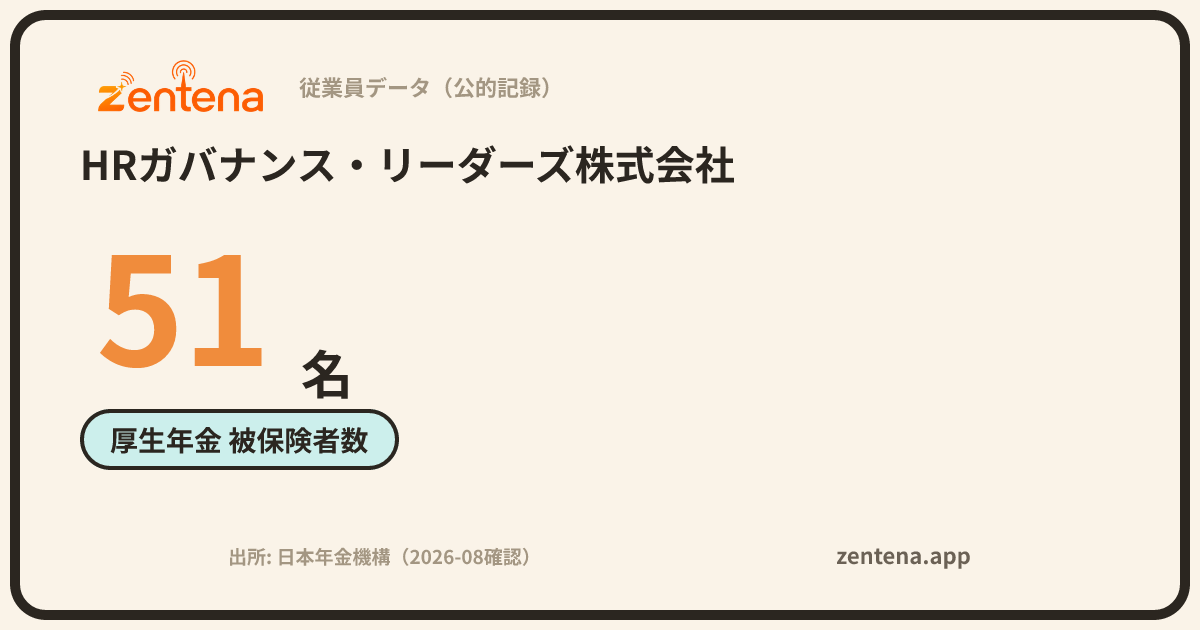HRガバナンス・リーダーズ株式会社の従業員データカード
