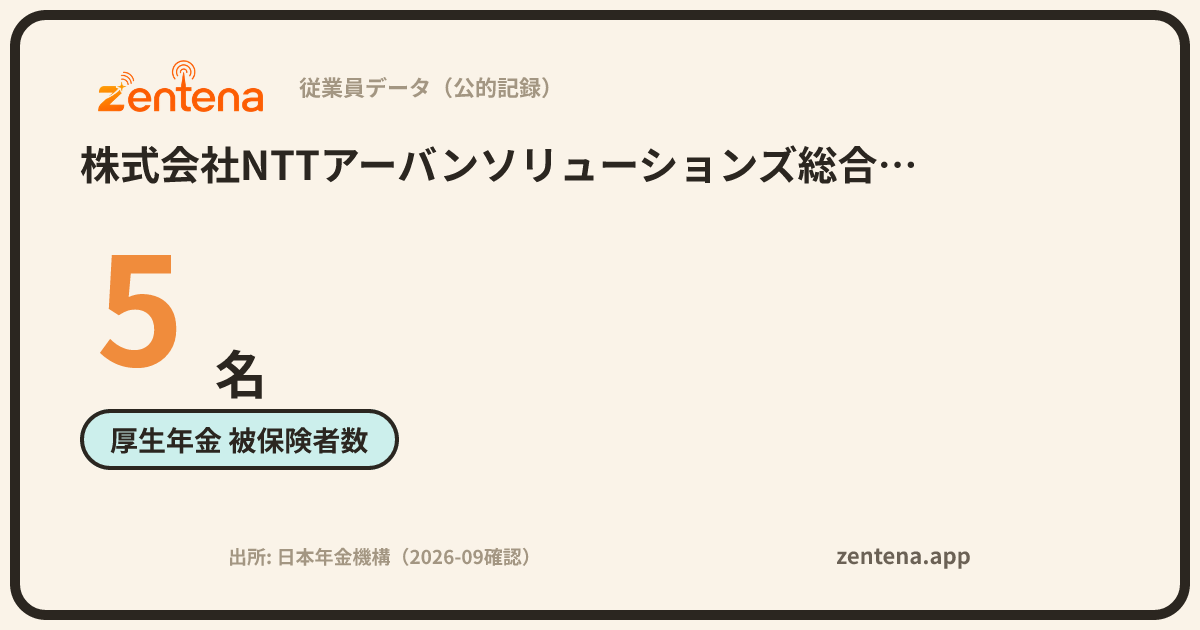 株式会社NTTアーバンソリューションズ総合研究所の従業員データカード