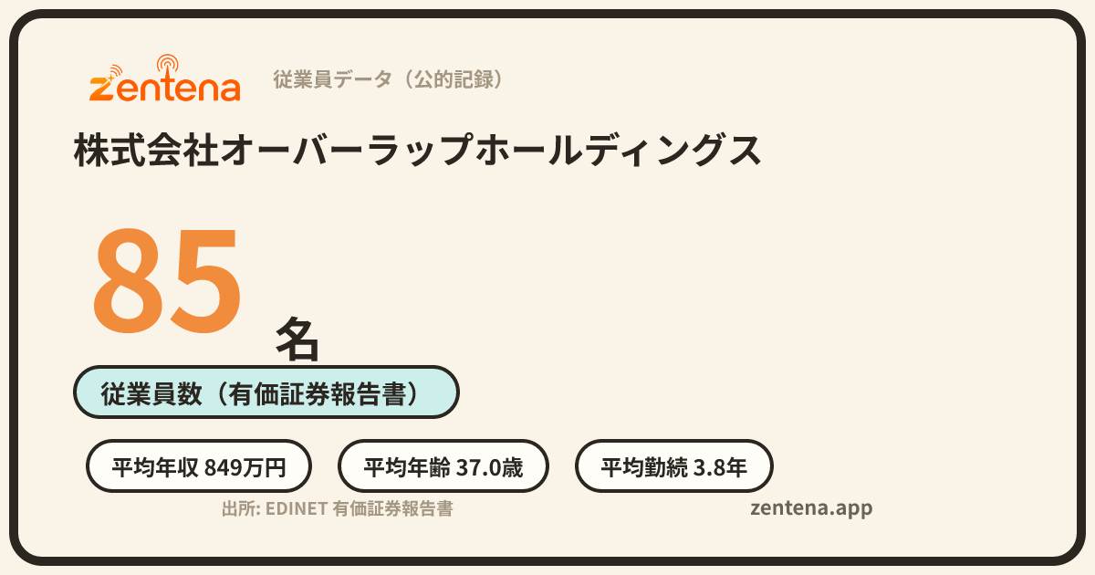 株式会社オーバーラップホールディングスの従業員データカード