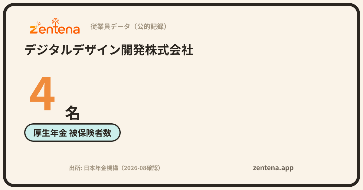 デジタルデザイン開発株式会社の従業員データカード