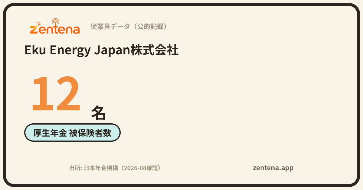 Eku Energy Japan株式会社の従業員データカード