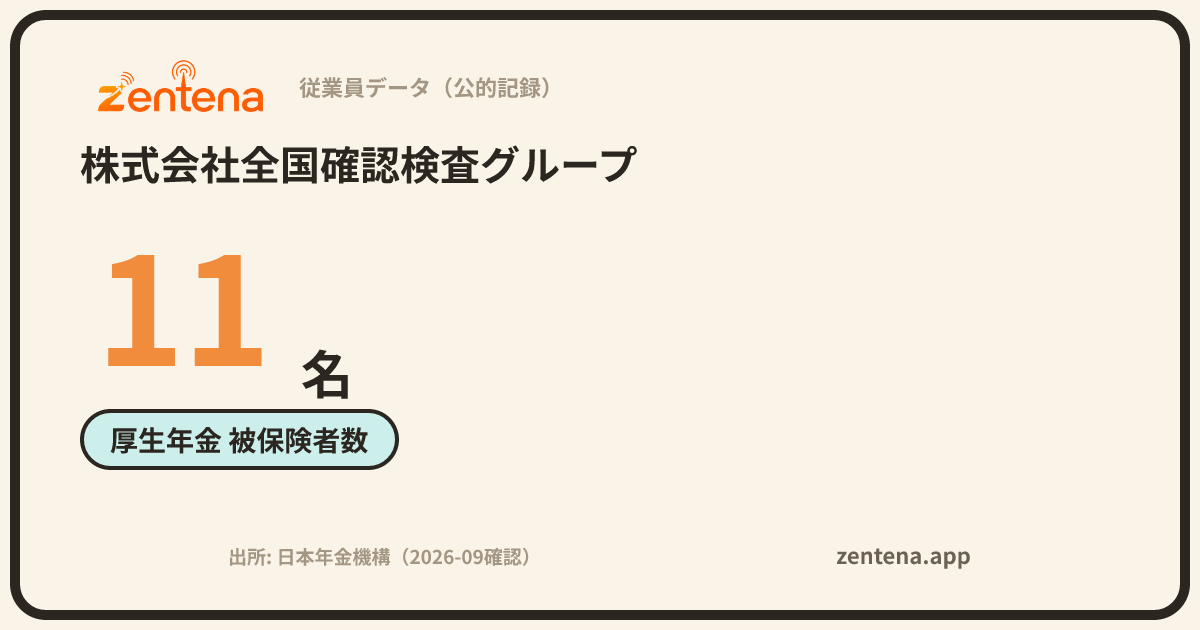 株式会社全国確認検査グループの従業員データカード