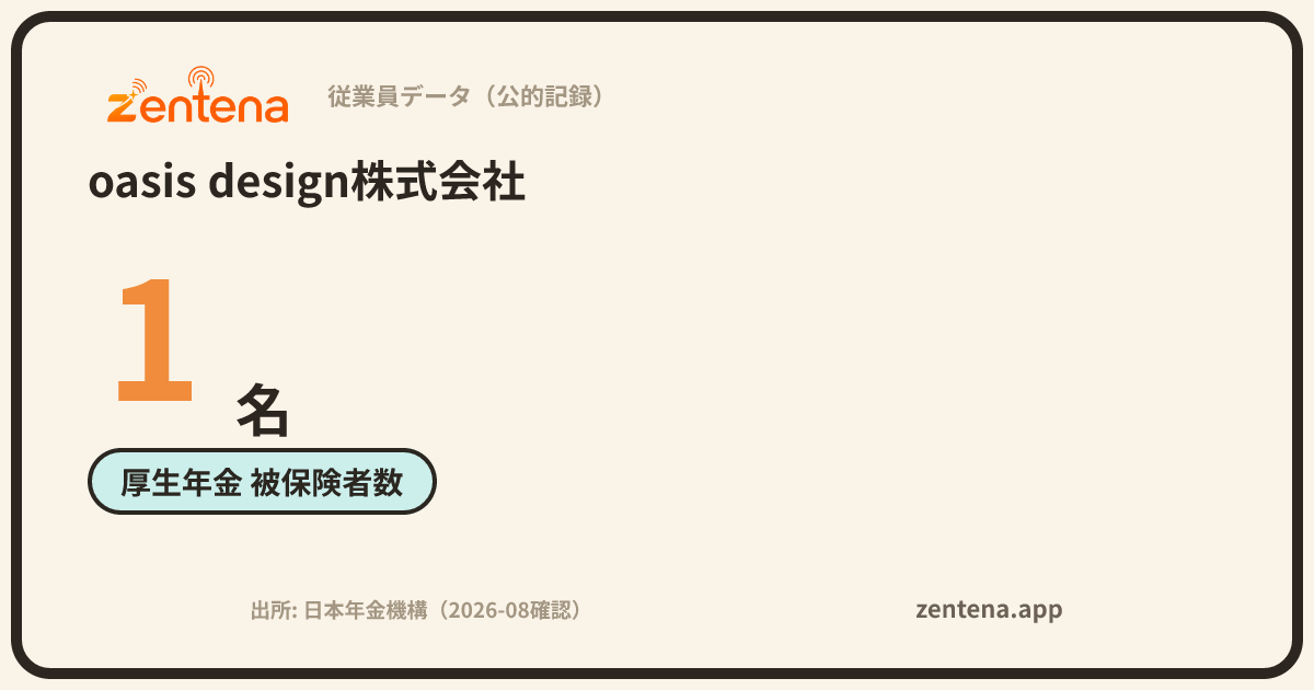 oasis design株式会社の従業員データカード