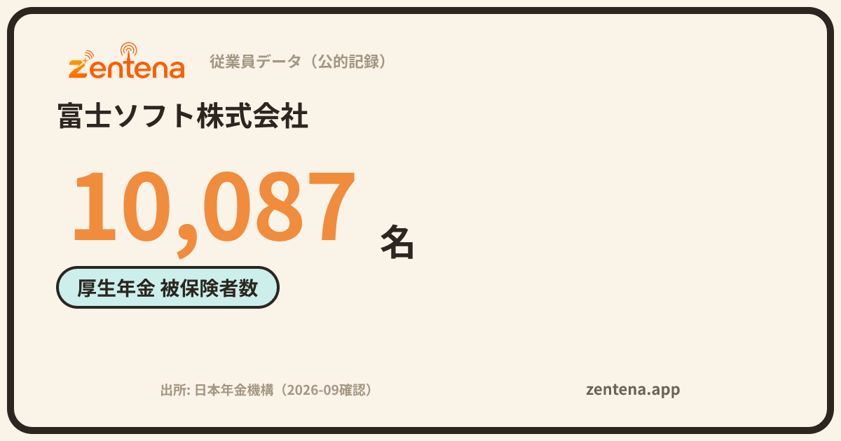 富士ソフト株式会社の従業員データカード