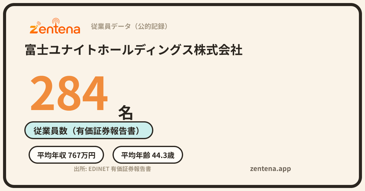 富士ユナイトホールディングス株式会社の従業員データカード