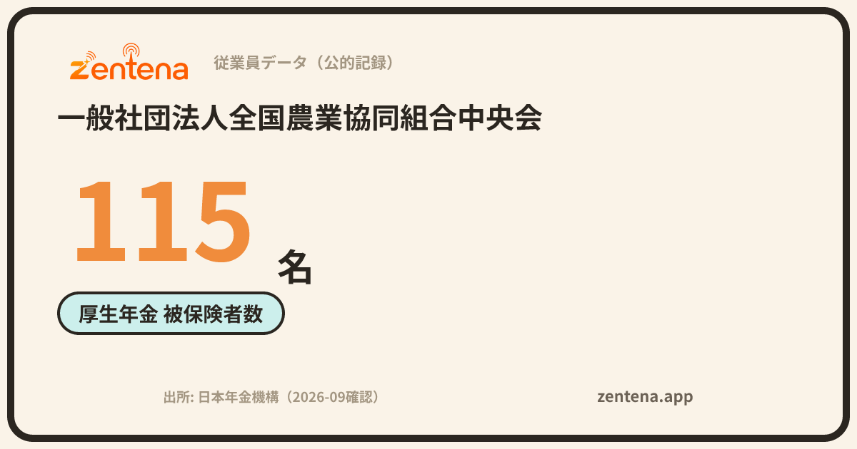 一般社団法人全国農業協同組合中央会の従業員データカード