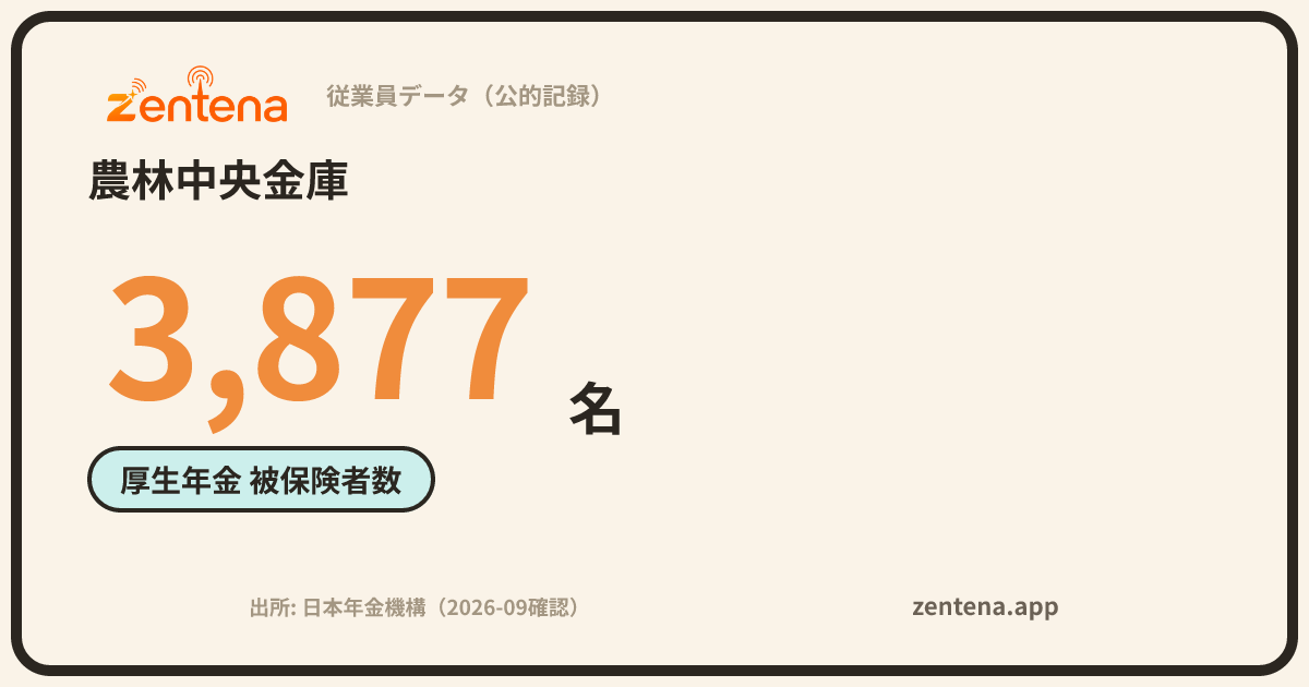 農林中央金庫の従業員データカード
