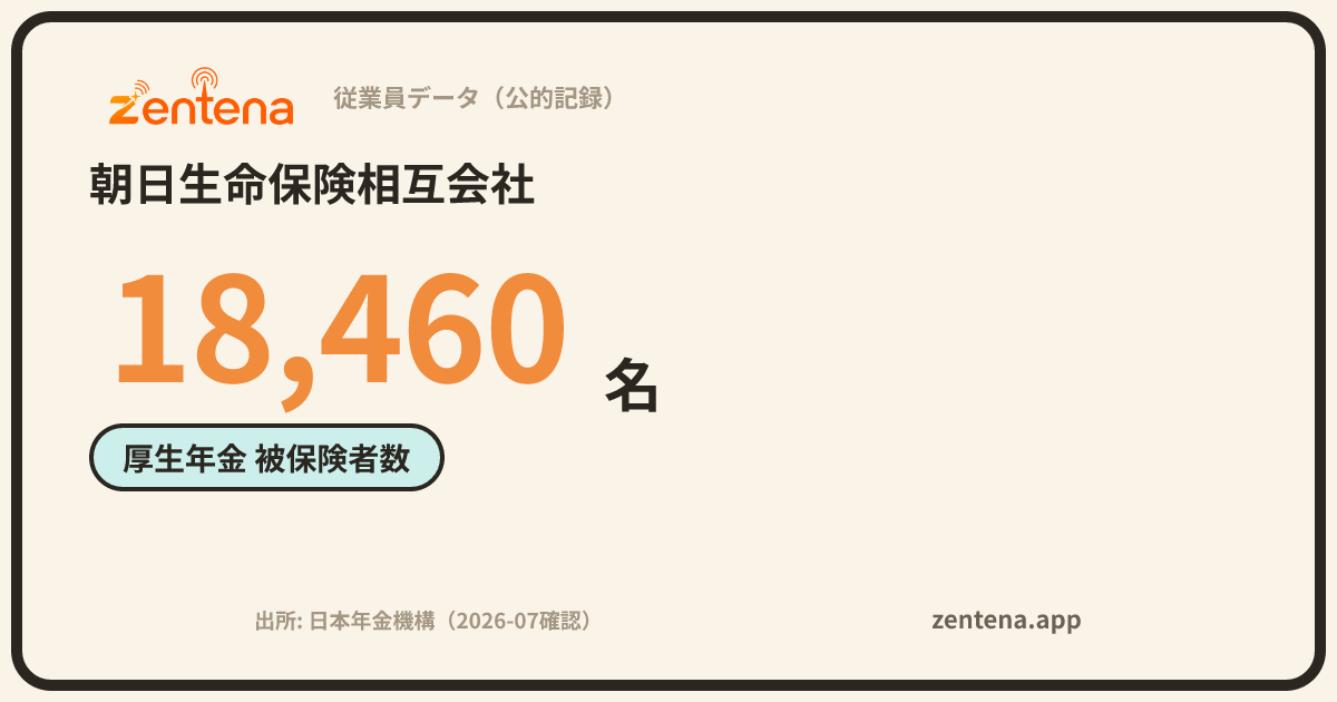 朝日生命保険相互会社の従業員データカード