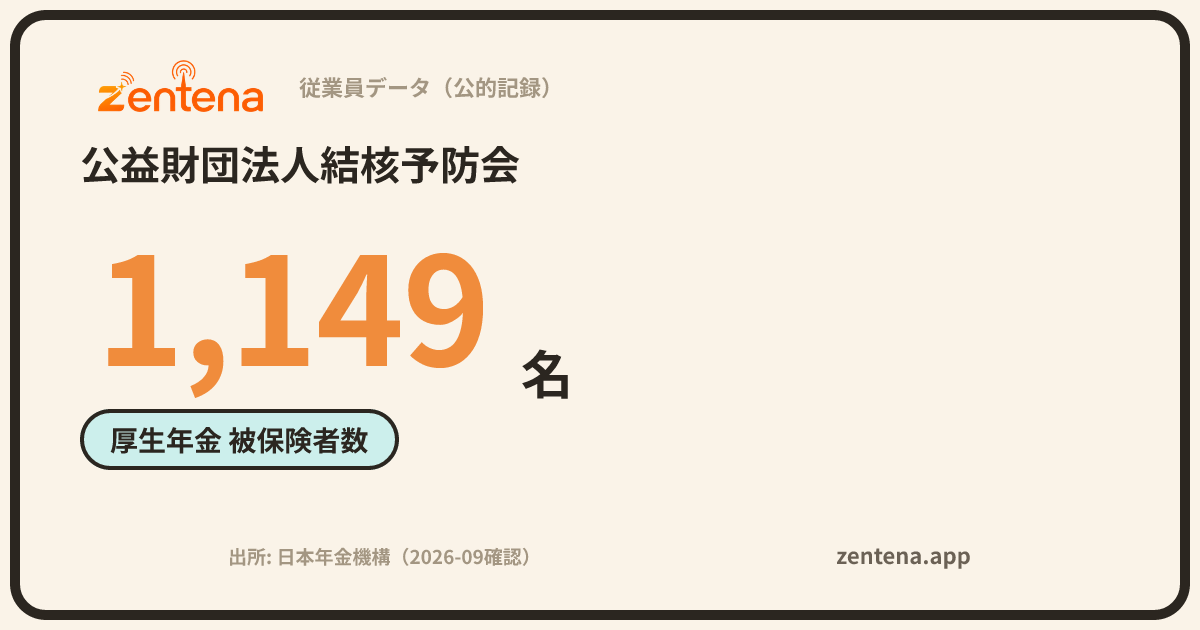 公益財団法人結核予防会の従業員データカード