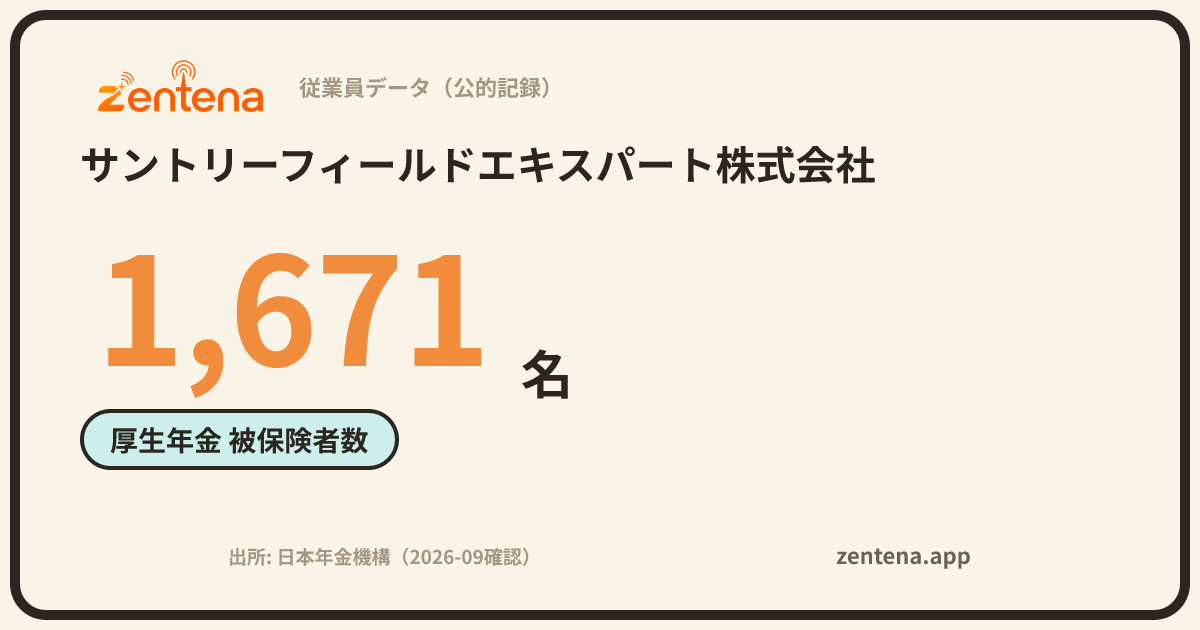 サントリーフィールドエキスパート株式会社の従業員データカード