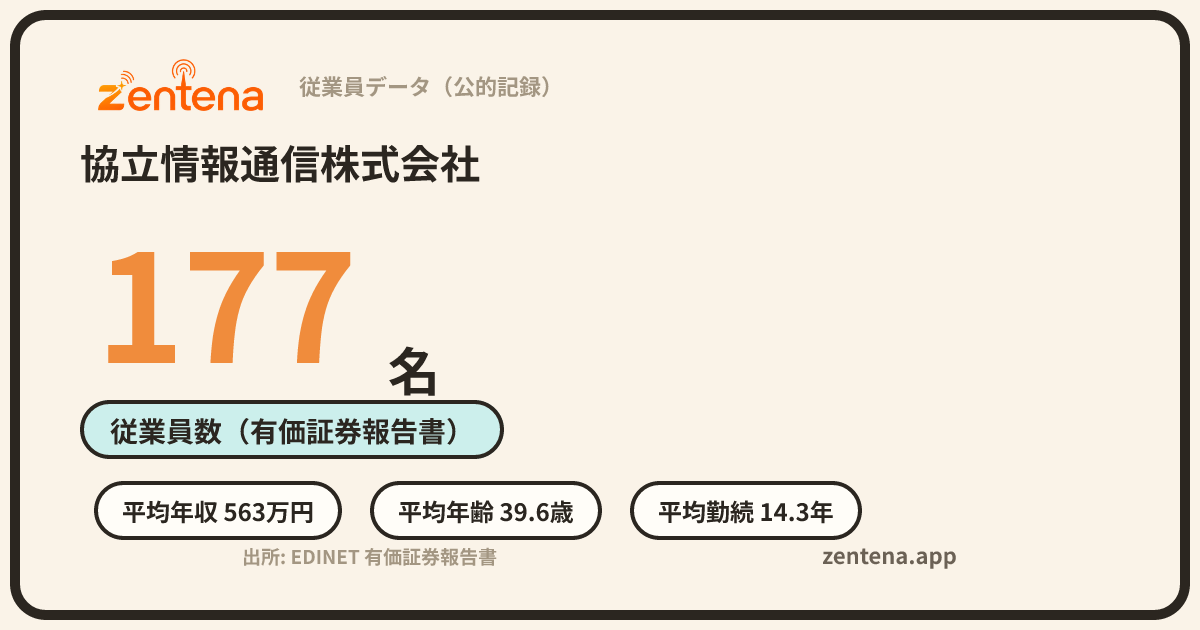 協立情報通信株式会社の従業員データカード