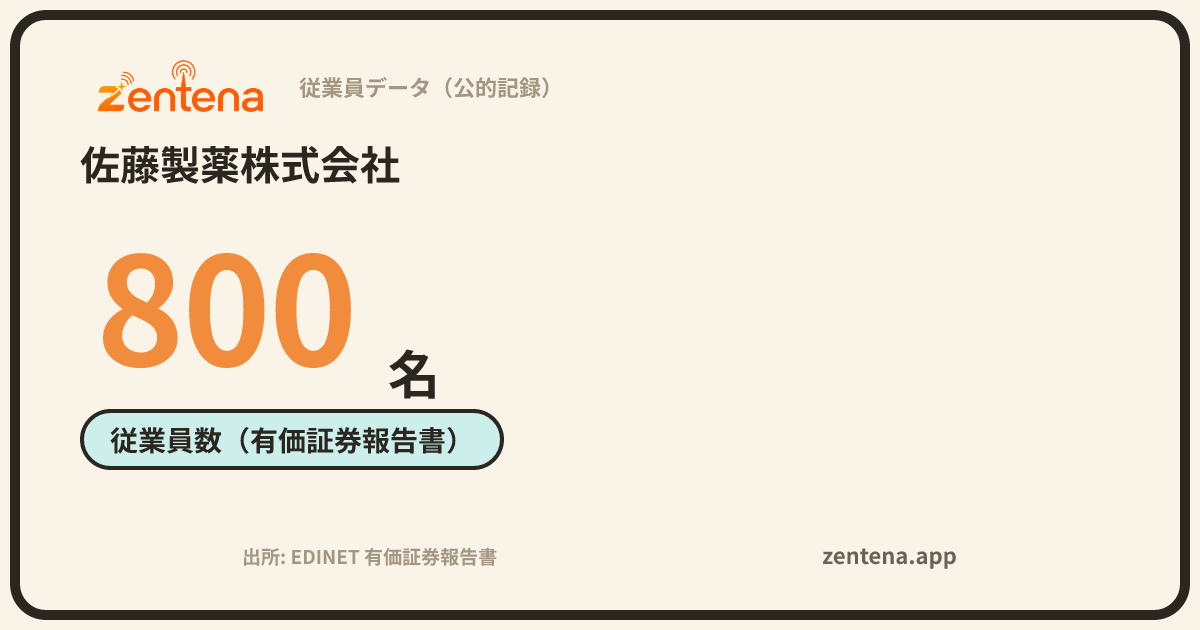 佐藤製薬株式会社の従業員データカード