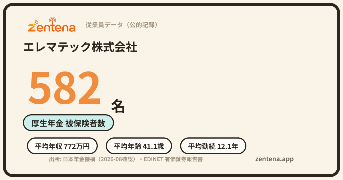エレマテック株式会社の従業員データカード