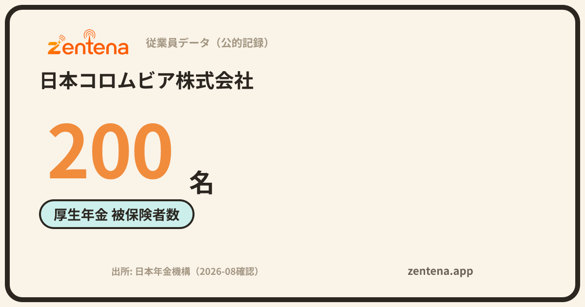 日本コロムビア株式会社の従業員データカード