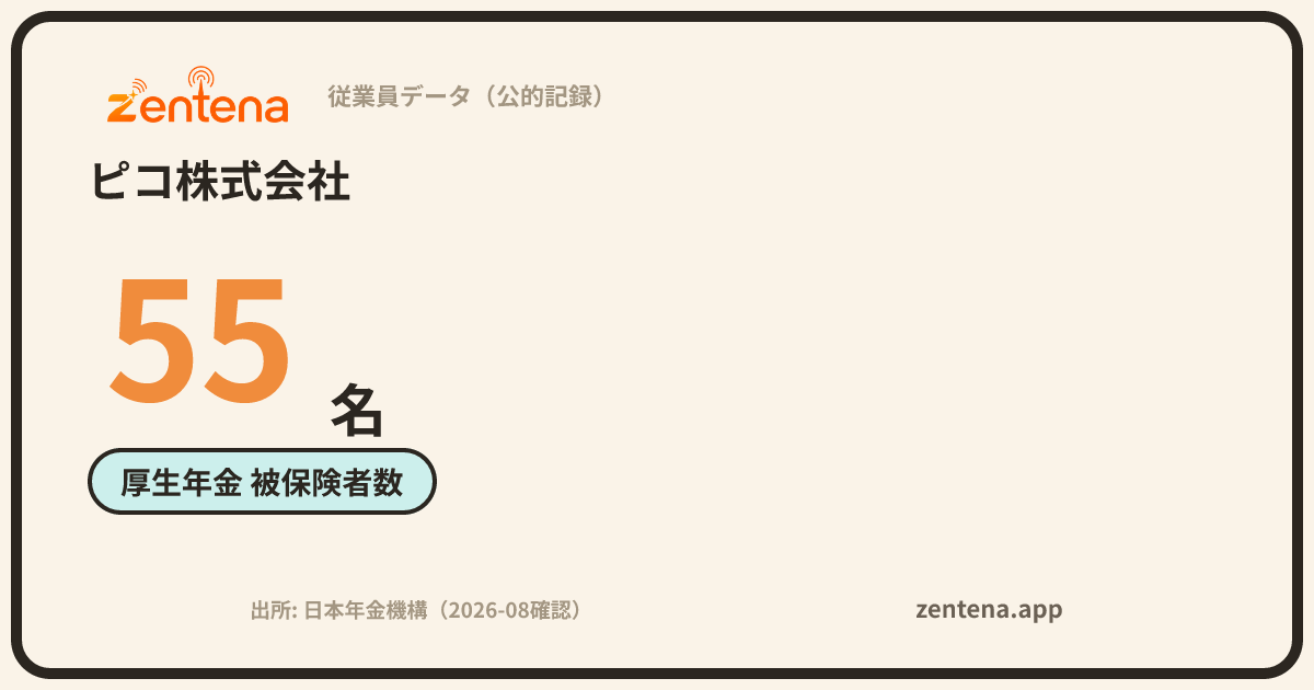 ピコ株式会社の従業員データカード