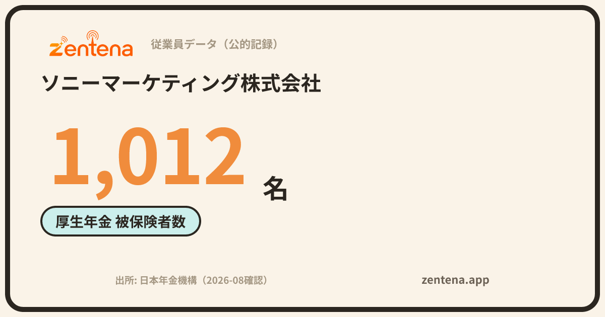 ソニーマーケティング株式会社の従業員データカード