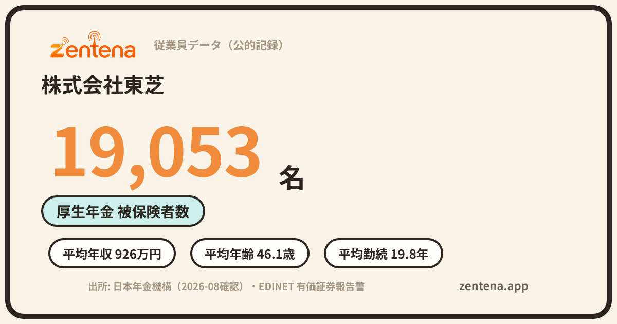 株式会社東芝の従業員データカード