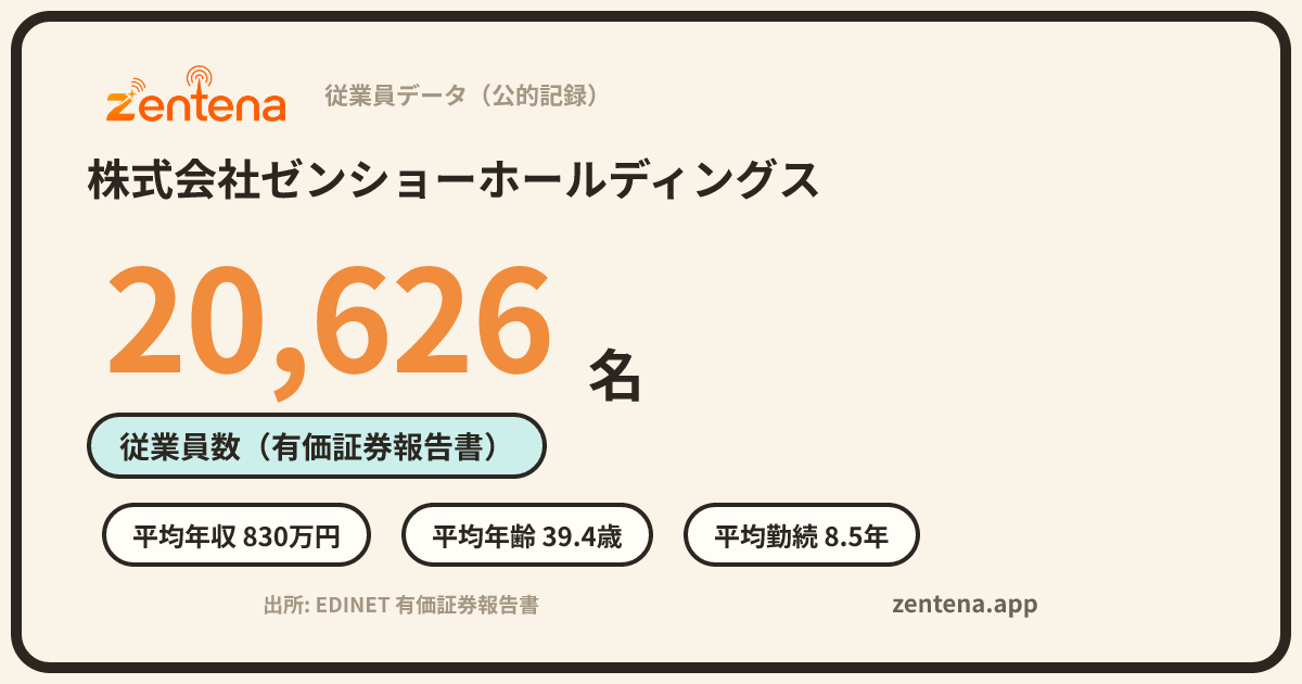 株式会社ゼンショーホールディングスの従業員データカード