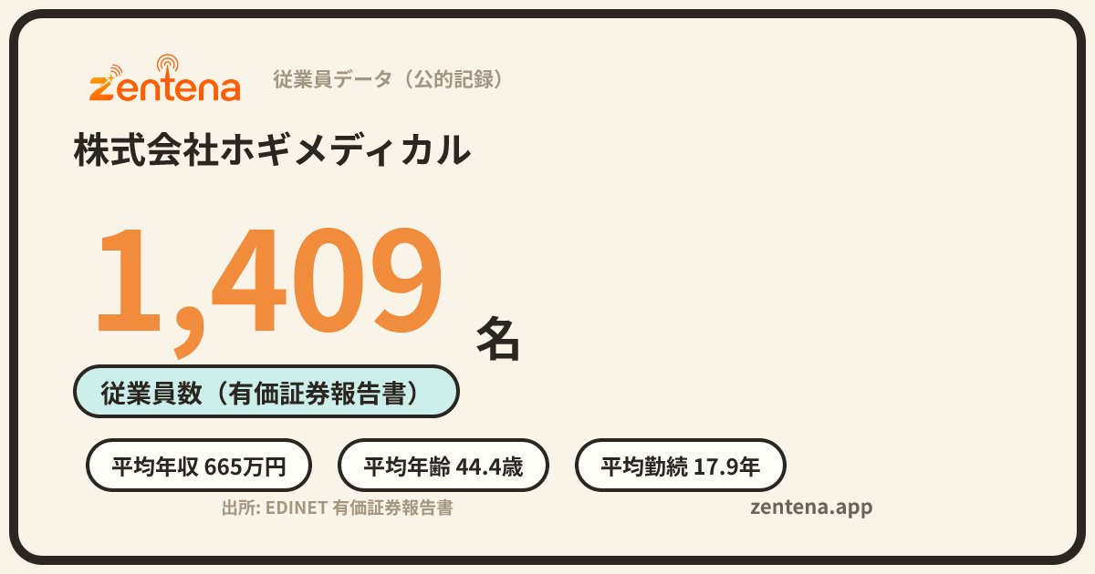 株式会社ホギメディカルの従業員データカード