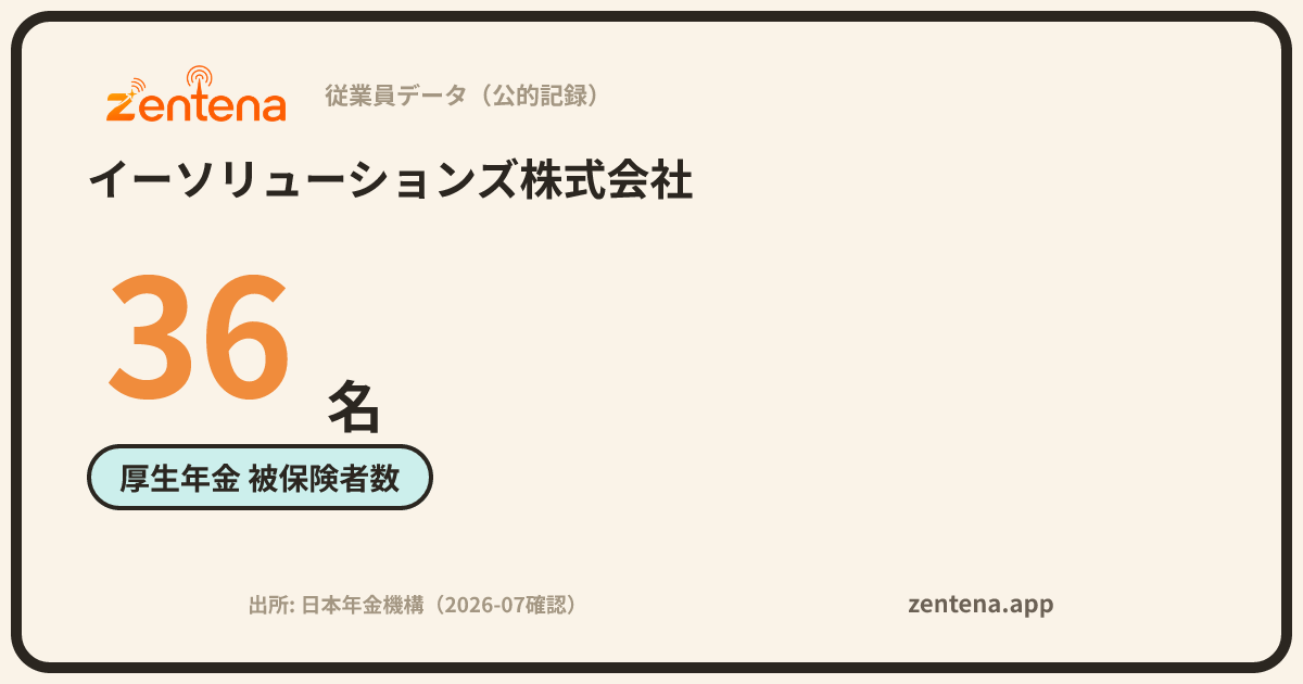 イーソリューションズ株式会社の従業員データカード