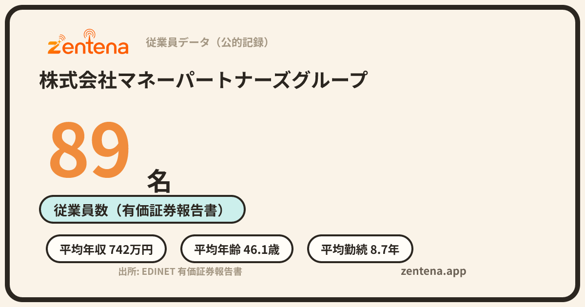 株式会社マネーパートナーズグループの従業員データカード