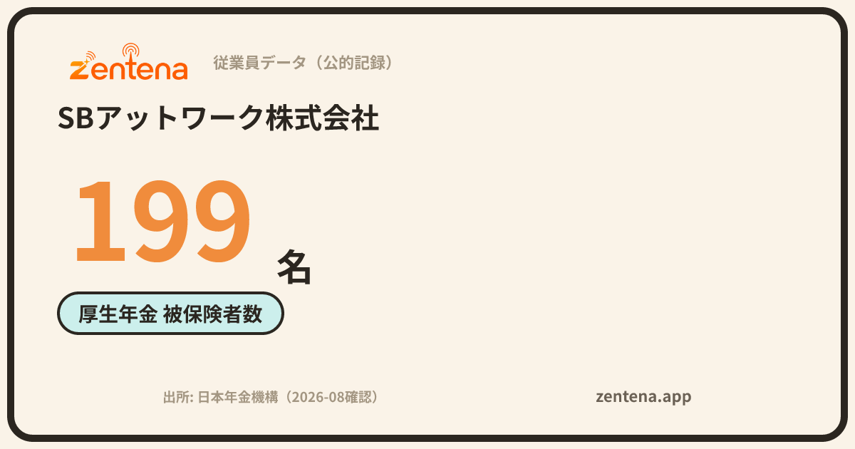 SBアットワーク株式会社の従業員データカード