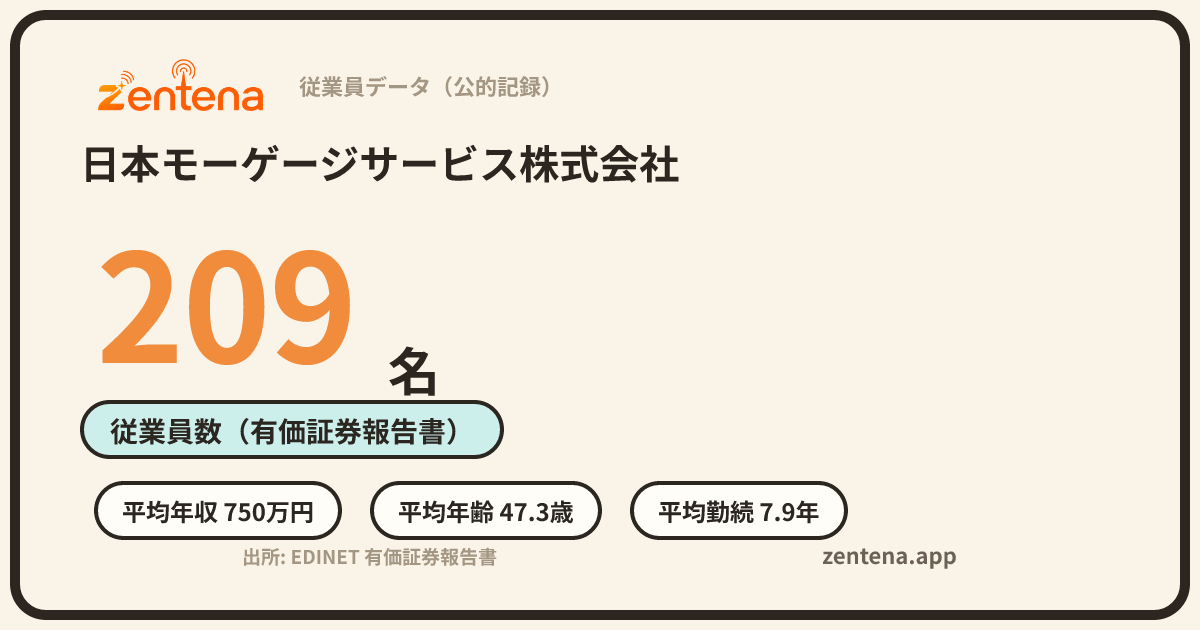 日本モーゲージサービス株式会社の従業員データカード