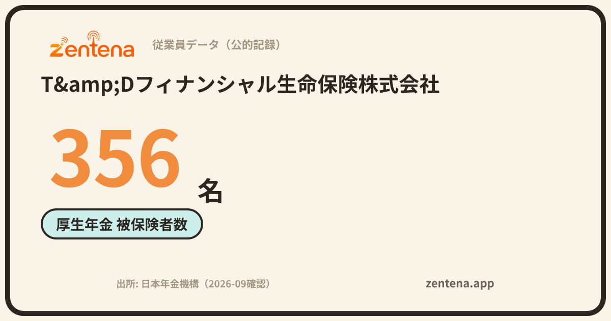 T&Dフィナンシャル生命保険株式会社の従業員データカード