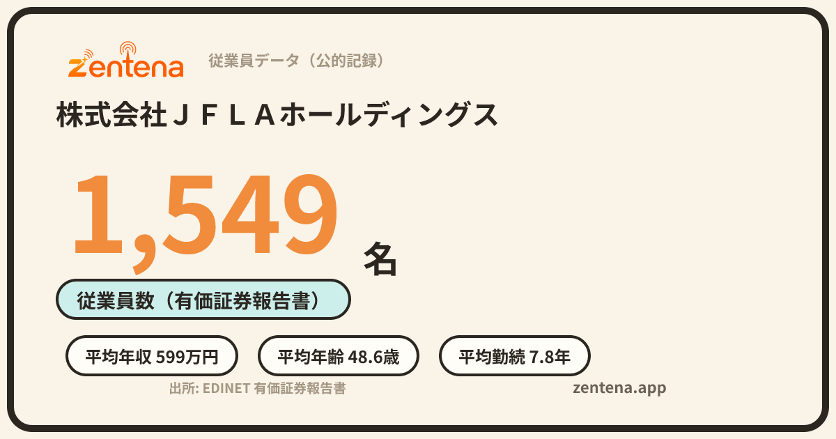 株式会社ＪＦＬＡホールディングスの従業員データカード