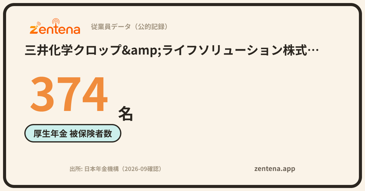 三井化学クロップ&ライフソリューション株式会社の従業員データカード