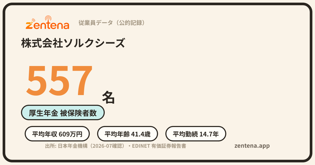株式会社ソルクシーズの従業員データカード