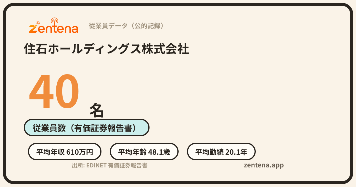 住石ホールディングス株式会社の従業員データカード