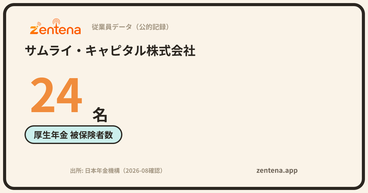 サムライ・キャピタル株式会社の従業員データカード