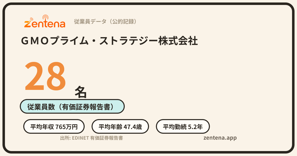 ＧＭＯプライム・ストラテジー株式会社の従業員データカード