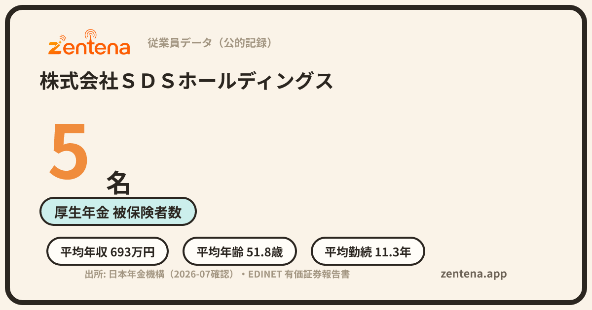株式会社ＳＤＳホールディングスの従業員データカード
